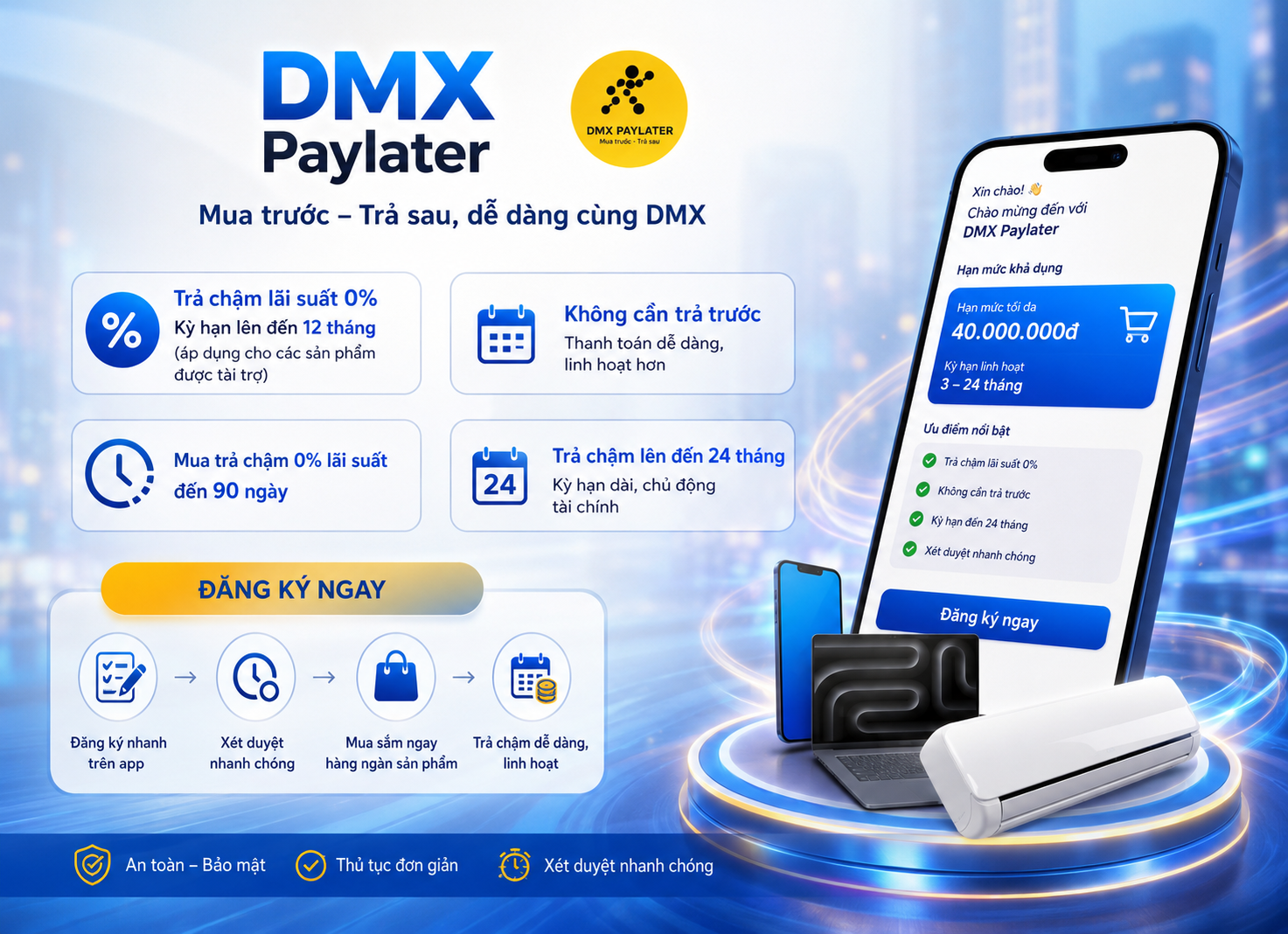 DMX PayLater Là Gì ?