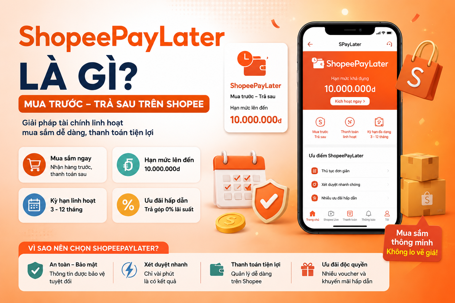ShopeePayLater Là Gì?